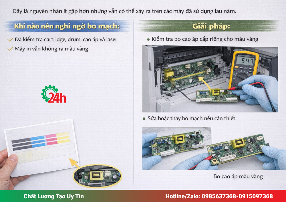 Lỗi Bo Cao Áp Hoặc Bo Main