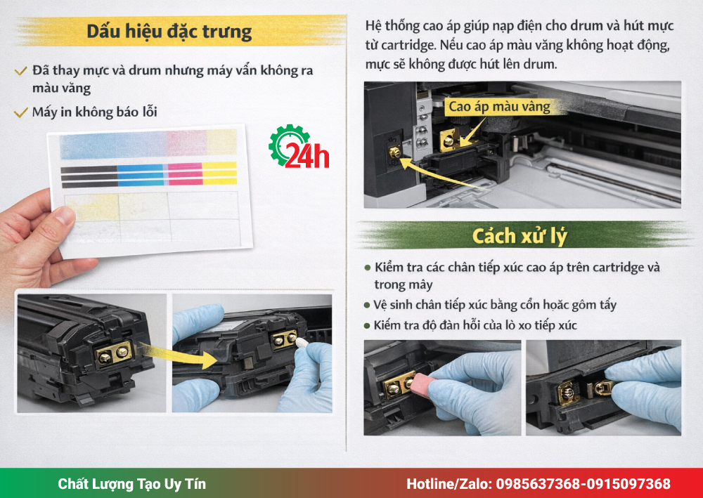 Lỗi Cao Áp Màu Vàng