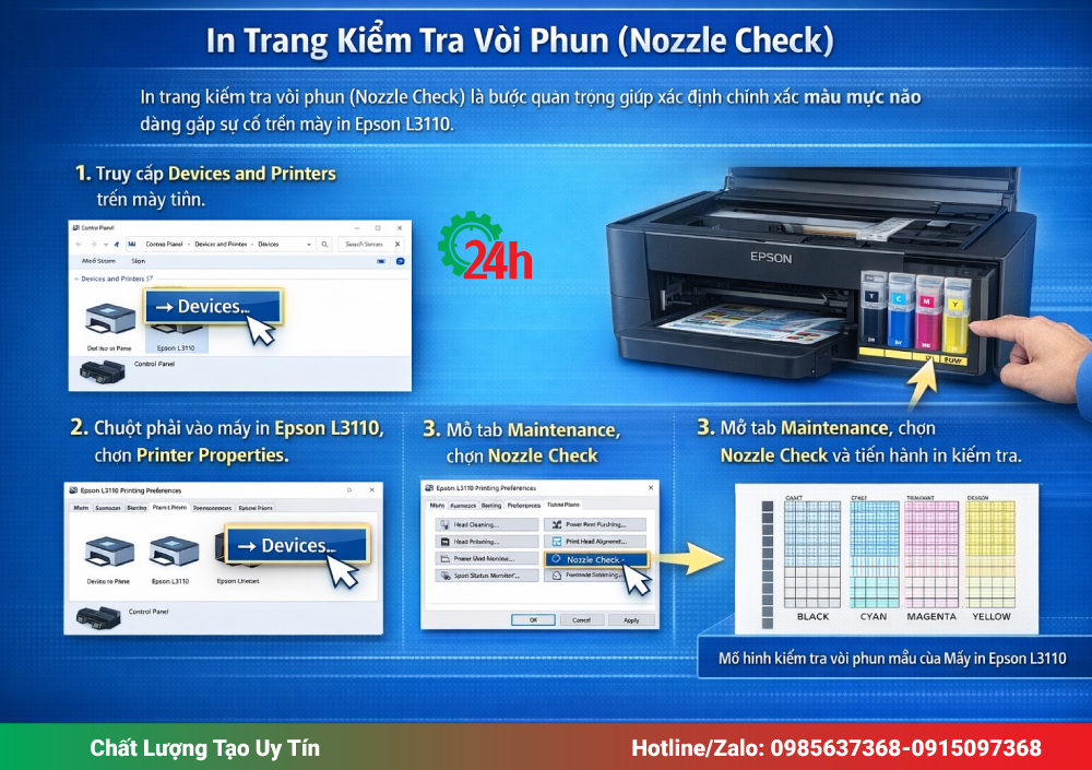In trang kiểm tra vòi phun (Nozzle Check)
