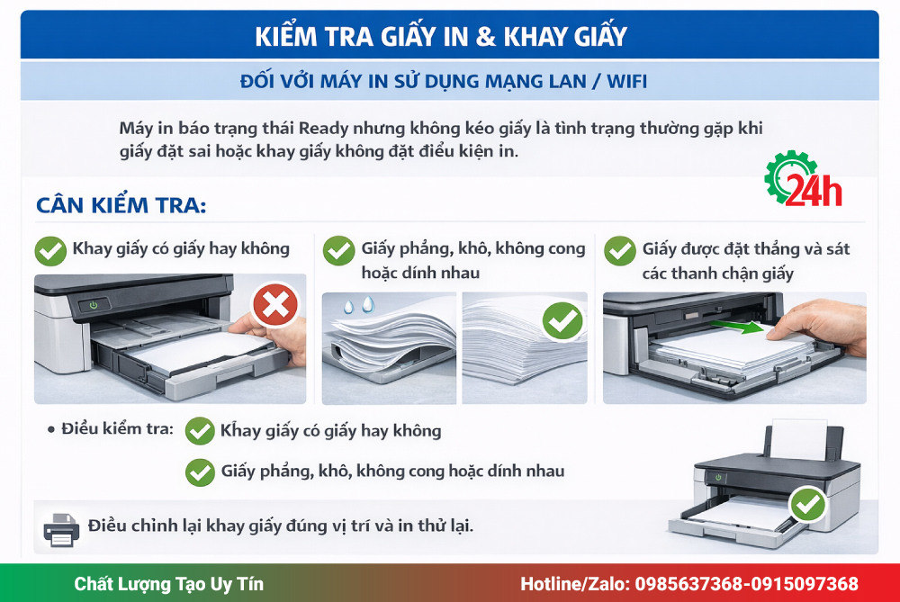 Kiểm tra giấy in và khay giấy