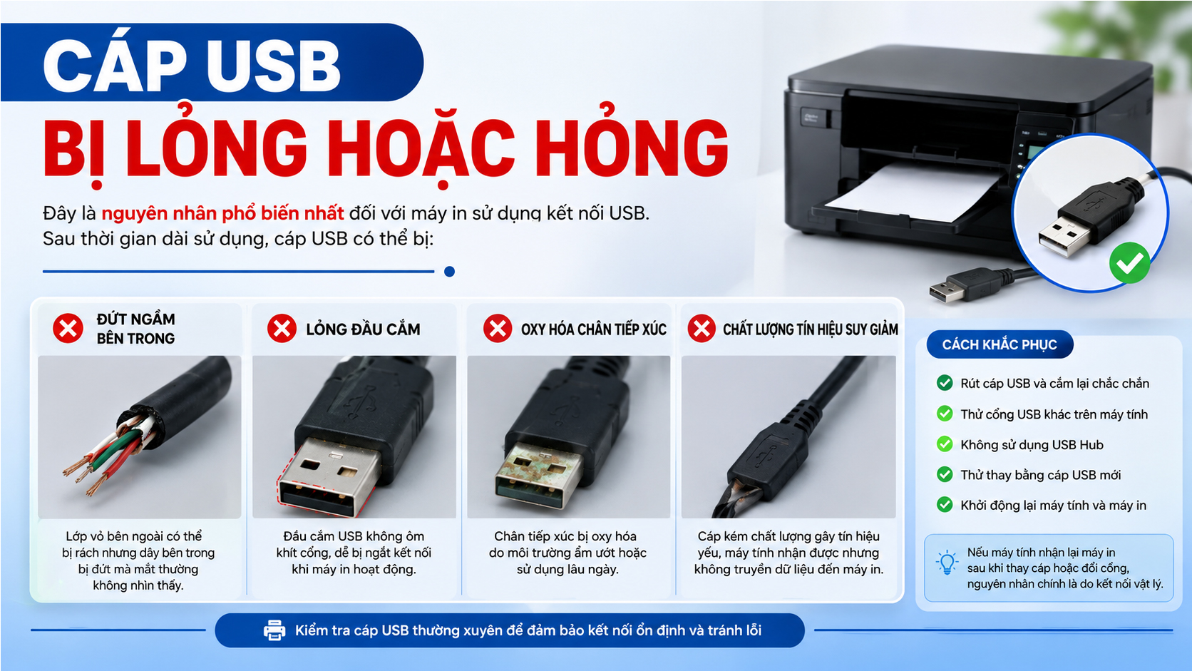 Cáp USB Bị Lỏng Hoặc Hỏng