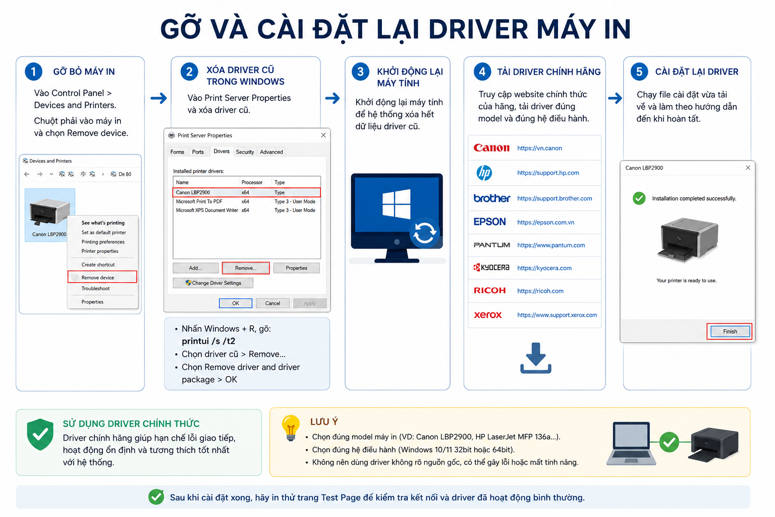 Gỡ Và Cài Đặt Lại Driver