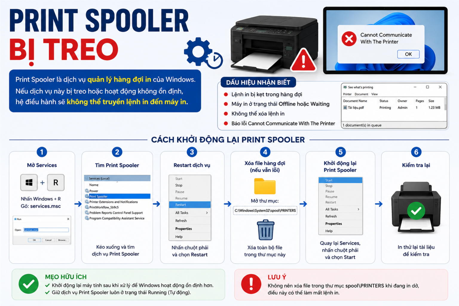 Print Spooler Bị Treo