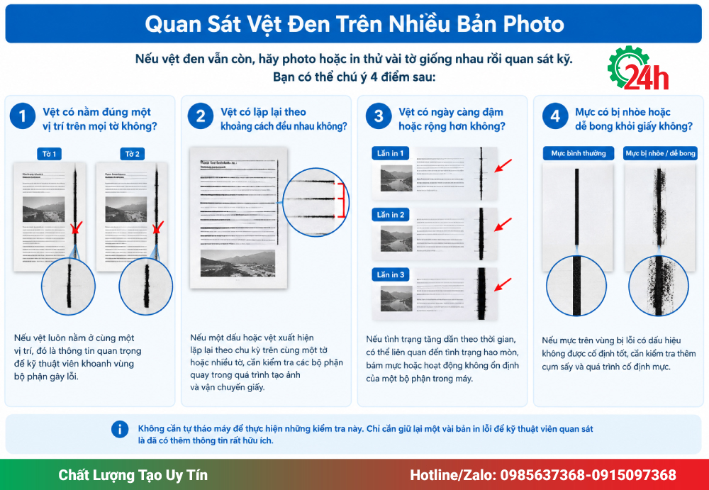 Quan Sát Vệt Đen Trên Nhiều Bản Photo